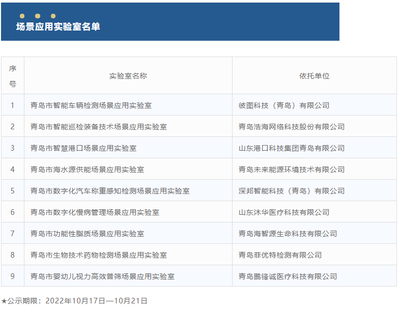 1667179664732355.png 微信截圖_20221022110918.png